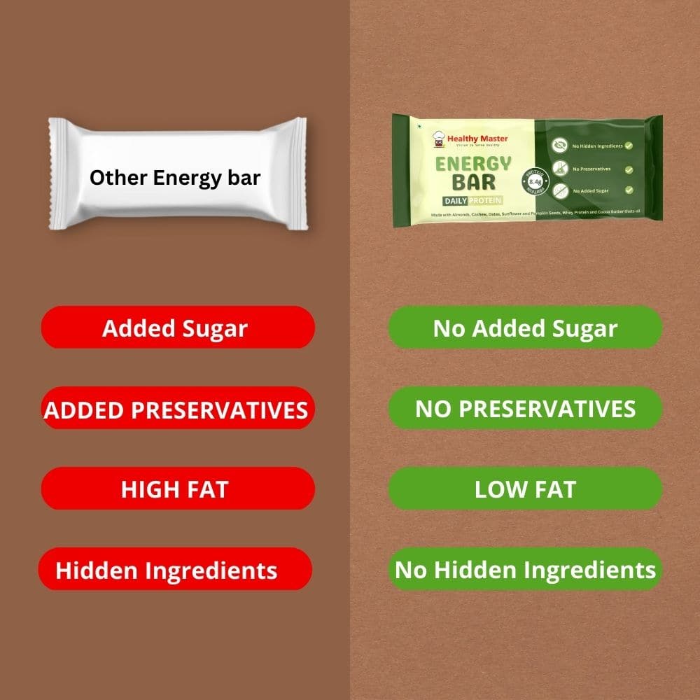 Energy Bar - Daily Protein