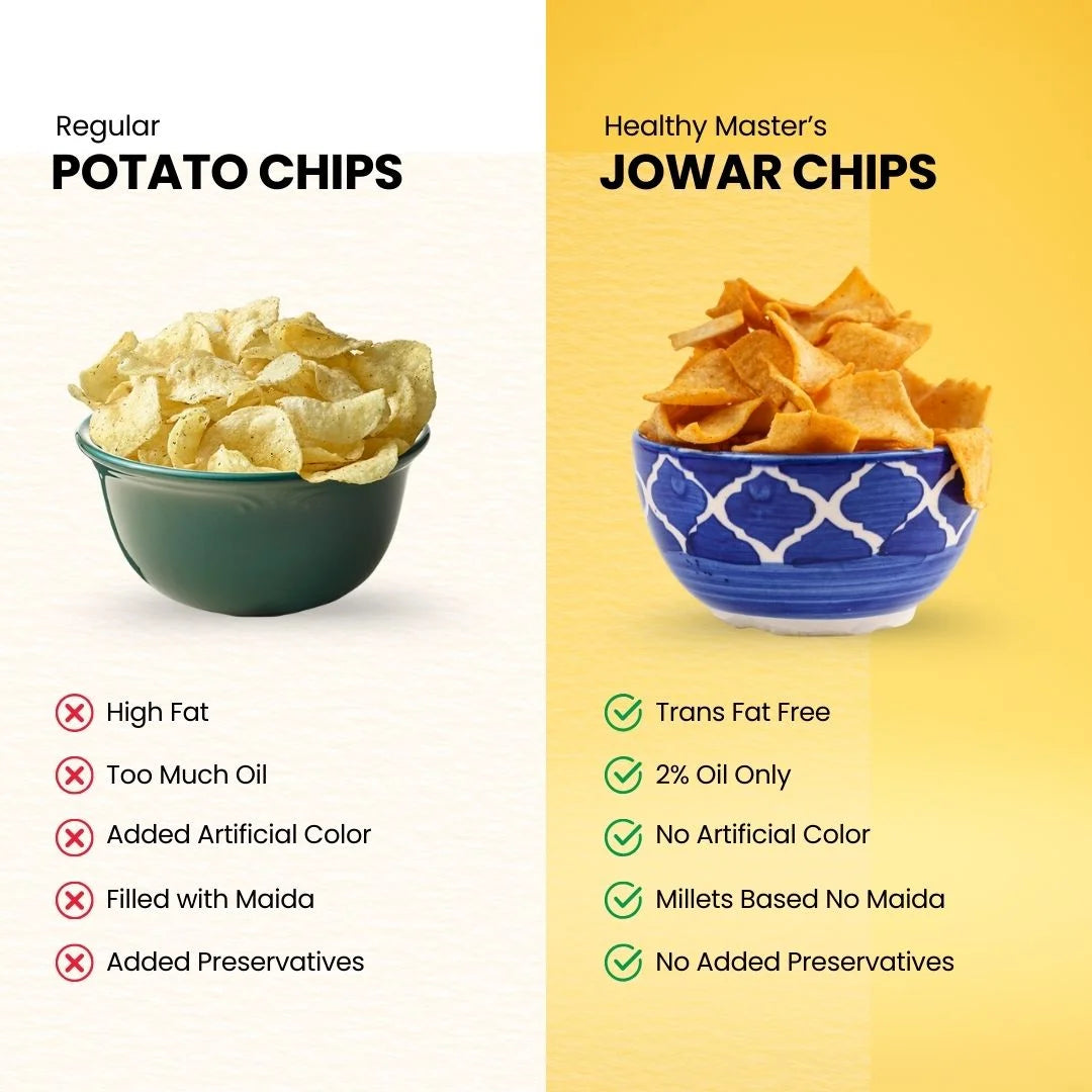 Jowar Chips - Light and Crispy (Classic Masala)