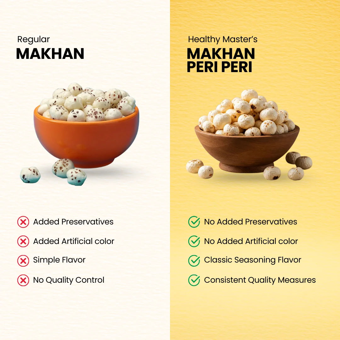 Crispy Fox Nuts (Makhana) - Peri Peri Flavour