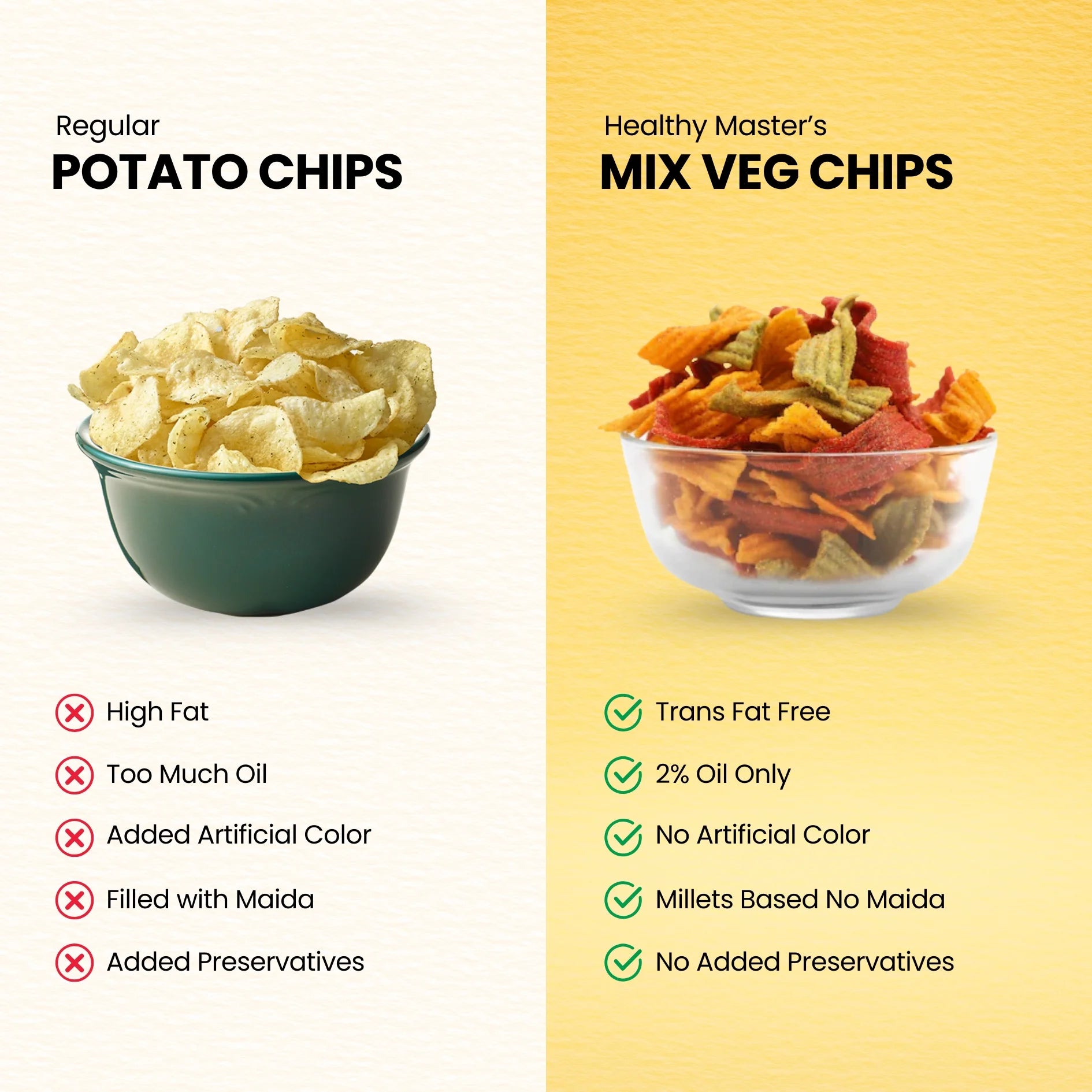 Mix Veg Chips