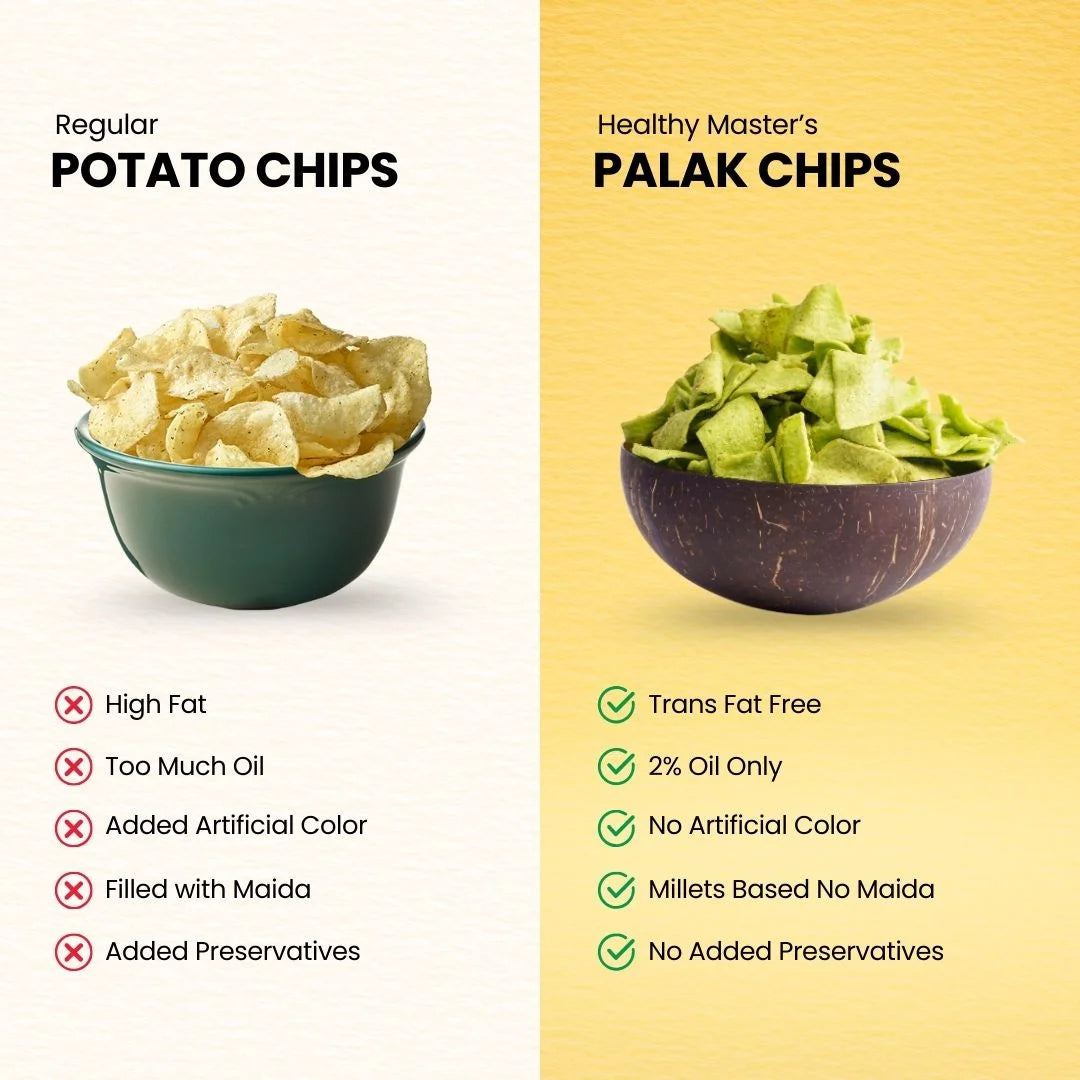 Palak & Blackgram (Urad) Chips - Light and Crispy (Spice Magic)